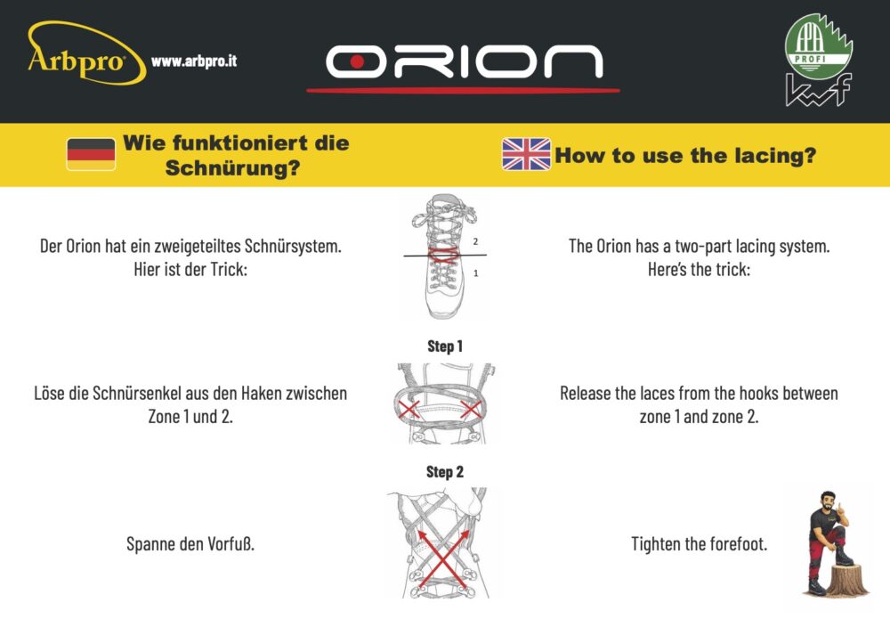Orion